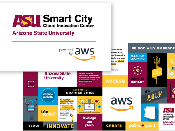 fancy font cards arranged with ASU Smart City card